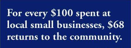 Shop small and Support local Today on Small Business Saturday - Heavyglare Eyewear Shop small and Support local Today on Small Business Saturday - Heavyglare Eyewear