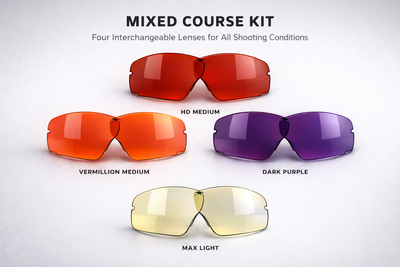 RE Ranger EDGE Lens Kit