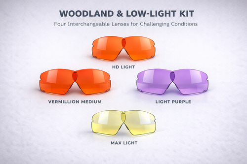 RE Ranger EDGE Lens Kit / Woodland & Low-Light Kit / Size 63