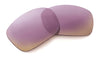 Kaenon DRIVER Lens / Rose Gold Mirror
