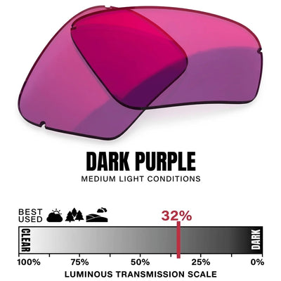 Dark Purple lens