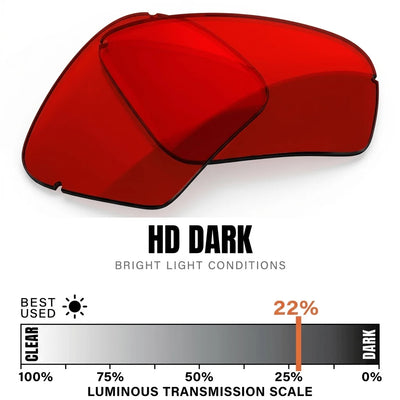 HD Dark lens