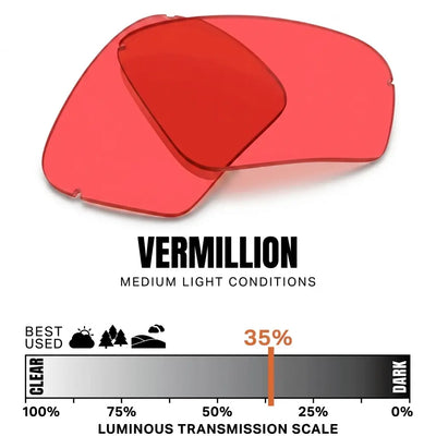 Vermillion Medium lens