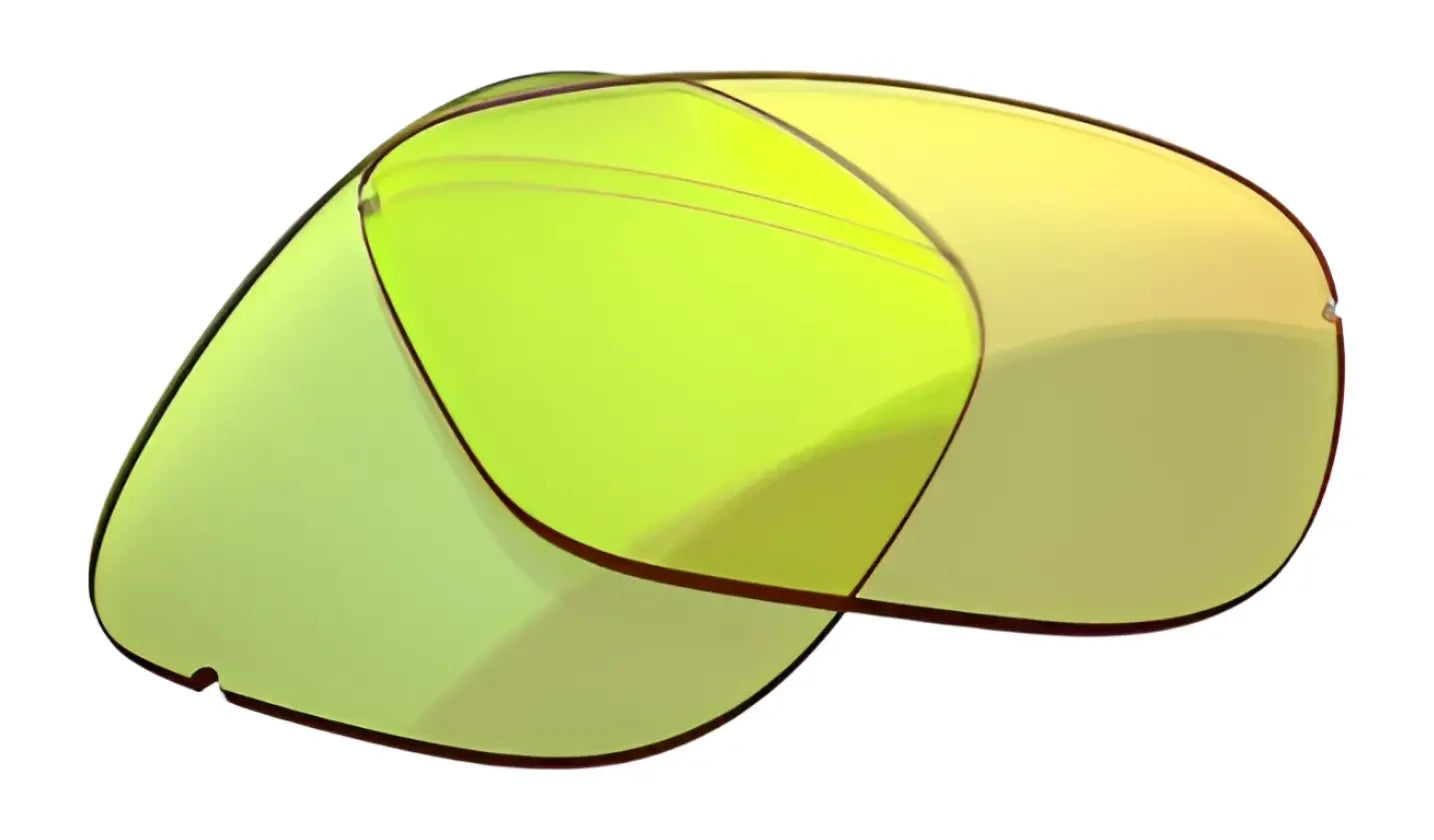 RE Ranger Classic Lens RIACT A.I. Low Light RE Ranger Classic Lens RIACT A.I. Low Light