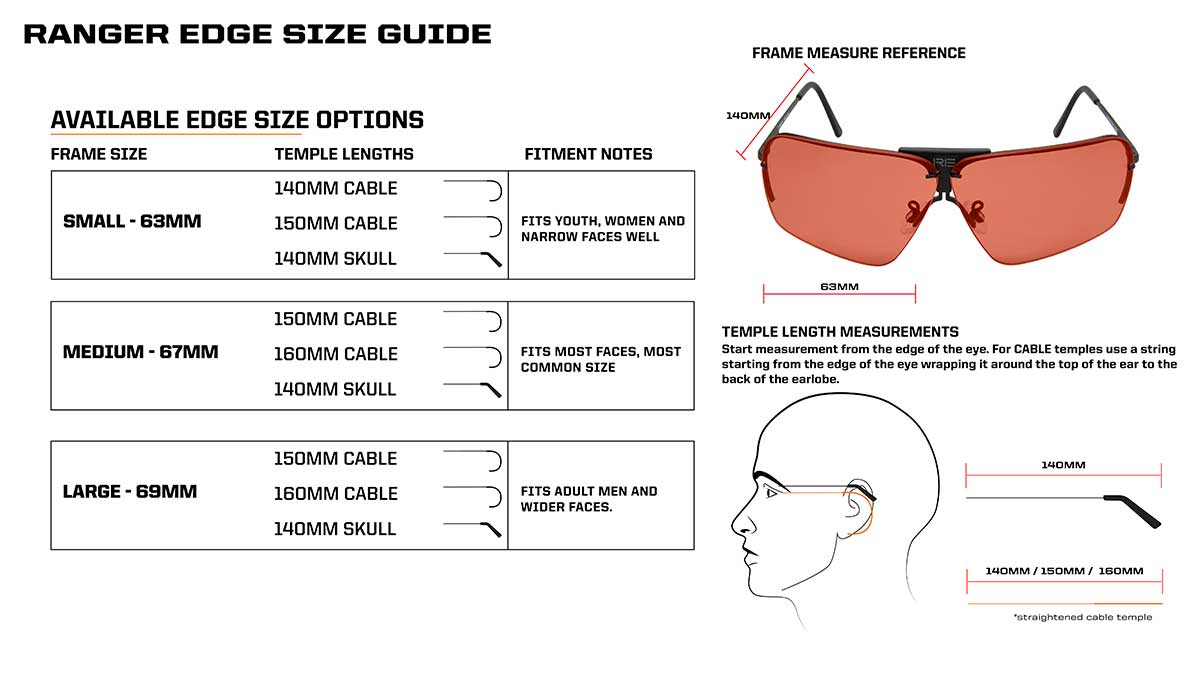 RE Ranger EDGE size guide
