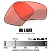 Prescription Order (Plano) / RE Ranger Spare Prescription Lenses ($179.00) / Edge67 F50