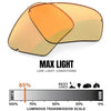 Prescription Order (Plano) / RE Ranger Spare Prescription Lenses ($179.00) / Edge63 BBA