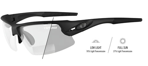 Tifosi Optics CRIT Reader Sunglasses / Size 74 / Blackout/Light Night Fototec +1.5