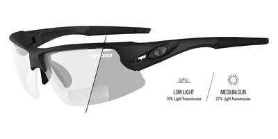 Tifosi Optics CRIT Reader Sunglasses Blackout / Light Night Fototec +2.5