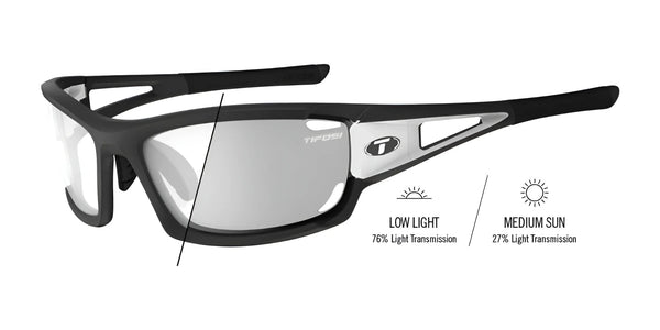 Tifosi Optics DOLOMITE 2.0 Sunglasses | Size 64 / Matte Black/Interchange