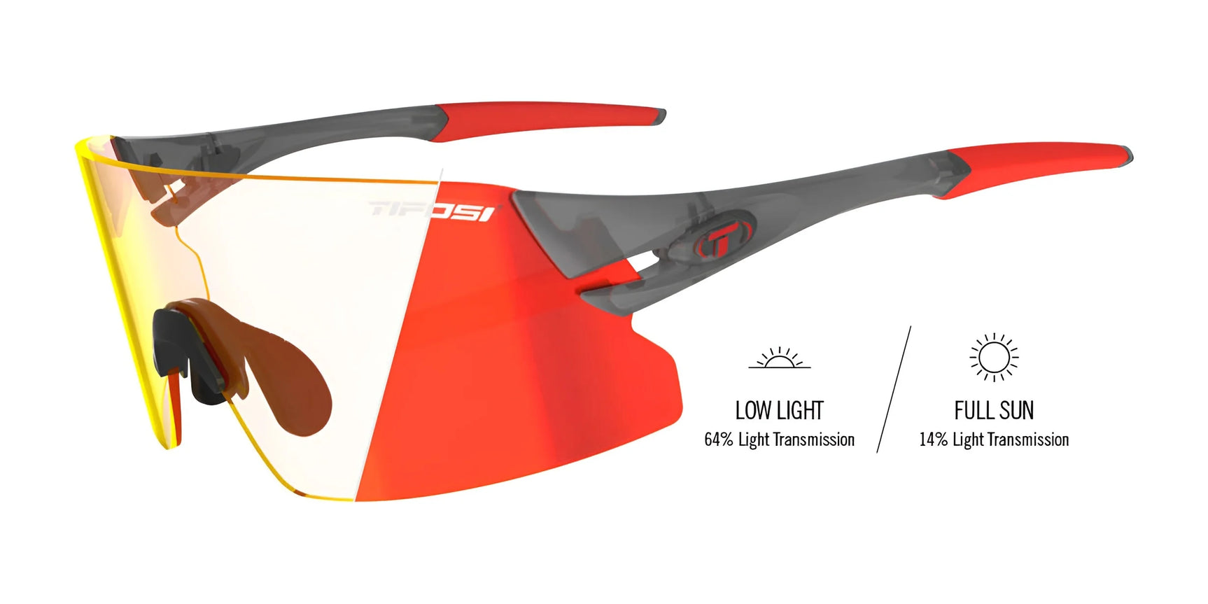 Tifosi Optics RAIL XC Sunglasses Tifosi Optics RAIL XC Sunglasses