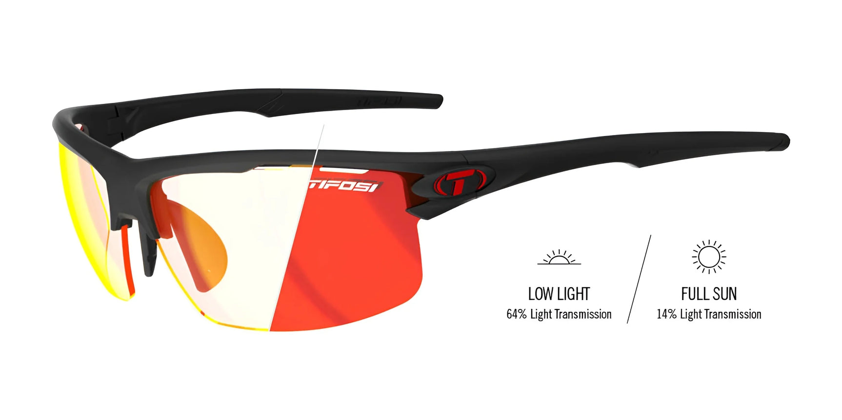 Tifosi Optics RIVET Sunglasses | Size 72 Tifosi Optics RIVET Sunglasses | Size 72