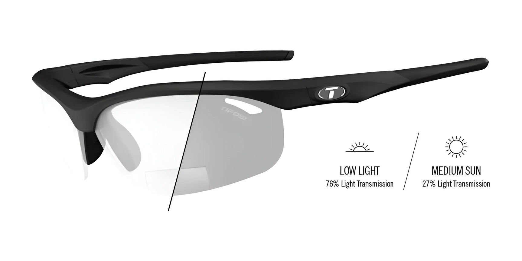 Tifosi Optics VELOCE Reader Sunglasses | Size 72 Tifosi Optics VELOCE Reader Sunglasses | Size 72