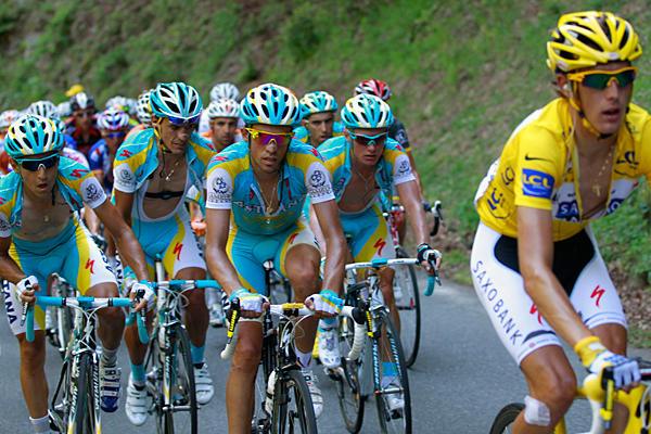 The Tour De France celebrates 100 years of cycling - Heavyglare Eyewear