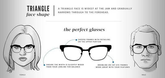 The Essential Guide to Buying Glasses Online: Part 1 - Heavyglare Eyewear