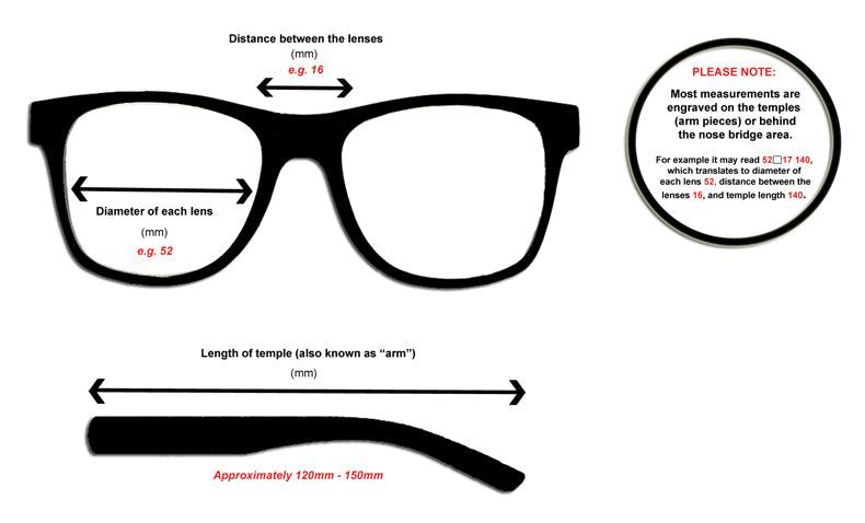 The Essential Guide to Buying Glasses Online: Part 2 - Heavyglare Eyewear