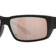 Matte Black №900610
