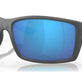 Blue Mirror (Polarized) (3P 10%) №900733