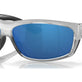 Blue Mirror (Polarized) (3P 12.6%) №902010