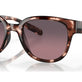 Rose Gradient (Polarized) (3P 14.81%) №905109