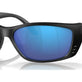 Blue Mirror (Polarized) (3P 10%) №905410