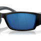 Matte Black №905708