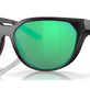 Green Mirror (Polarized) (3P 10%) №911002