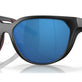 Blue Mirror (Polarized) (3P 10%) №911004