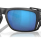 Blue Mirror (Polarized) (3P 10%) №911101