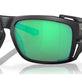 Green Mirror (Polarized) (3P 10%) №911102