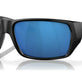 Blue Mirror (Polarized) (3P 12.6%) №911308