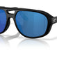 Blue Mirror (Polarized) (3P 12.6%) №913303