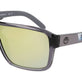 Grey/Iguchi/Lumalens Gold Ion P