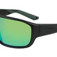Lumalens Green Ion Polar