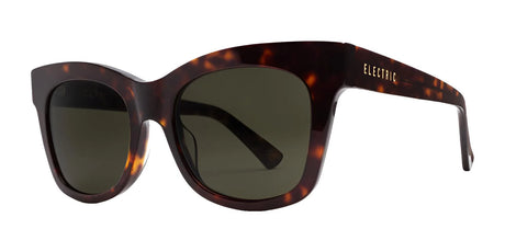 Electric Landyn Capri Sunglasses Tortoise / Grey Polarized