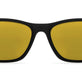 Sightmaster Plus