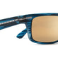 Pacific Current