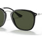 Black №901