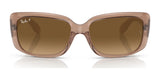 Ray-Ban RB4389 Sunglasses