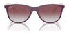 Ray-Ban RJ9077S Sunglasses | Size 49 / Fucsia & Rubber Azzurre №719271 / Dark Green (3N 14.3%)