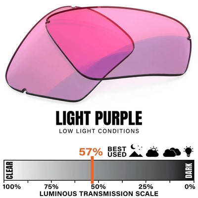Light Purple lens