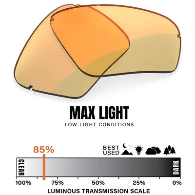 Max Light lens