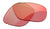 RE Ranger Classic Lens / RIACT A.I. Mid-Light