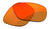 RE Ranger Classic Lens / Orange