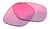 RE Ranger Classic Lens / Light Purple