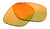 RE Ranger Classic Lens / Medium Yellow