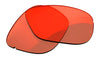 RE Ranger Classic Lens / HD Medium