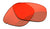 RE Ranger Classic Lens / HD Medium