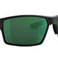 Gloss Black & Glacier Green Polarized