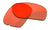 RE Ranger XLW Lens / HD Medium